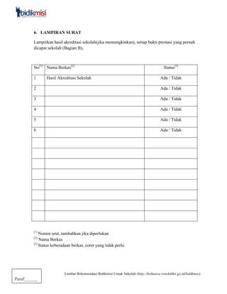 Lembar Rekomendasi Bidikmisi Untuk Sekolah (http://belmawa.ristekdikti.go.id/bidikmisi)
Paraf______
6. LAMPIRAN SURAT
Lampirkan hasil akreditasi sekolah(jika memungkinkan), setiap bukti prestasi yang pernah
dicapai sekolah (Bagian B),
No[1]
Nama Berkas[2]
Status[3]
1 Hasil Akreditasi Sekolah Ada / Tidak
2 Ada / Tidak
3 Ada / Tidak
4 Ada / Tidak
5 Ada / Tidak
6 Ada / Tidak
[1]
Nomor urut, tambahkan jika diperlukan
[2]
Nama Berkas
[3]
Status keberadaan berkas, coret yang tidak perlu
 