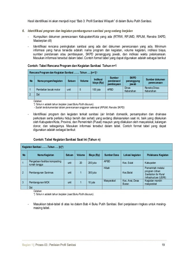 Contoh Identifikasi Limbah - 600 Tips Contoh Identifikasi Limbah - 600 Tips
