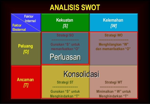 Pedoman evaluasi diri prodi