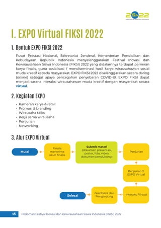 I. EXPO Virtual FIKSI 2022
Pedoman Festival Inovasi dan Kewirausahaan Siswa Indonesia (FIKSI) 2022
15
Pusat Prestasi Nasional, Sekretariat Jenderal, Kementerian Pendidikan dan
Kebudayaan Republik Indonesia menyelenggarakan Festival Inovasi dan
Kewirausahaan Siswa Indonesia (FIKSI) 2022 yang didalamnya terdapat pameran
karya ﬁnalis, guna sosialisasi / mendiseminasi hasil karya wirausahawan sosial
muda kreatif kepada masyarakat. EXPO FIKSI 2022 diselenggarakan secara daring
(online) sebagai upaya pencegahan penyebaran COVID-19. EXPO FIKSI dapat
menjadi sarana interaksi wirausahawan muda kreatif dengan masyarakat secara
virtual.
1. Bentuk EXPO FIKSI 2022
- Pameran karya  retail
- Promosi  branding
- Wirausaha talks
- Kerja sama wirausaha
- Penjurian
- Networking
2. Kegiatan EXPO
3. Alur EXPO Virtual
Mulai
Selesai
Finalis
menerima
akun ﬁnalis
Penjurian 3:
EXPO Virtual
Interaksi Virtual
Feedback dari
Pengunjung
Submit materi
(dokumen presentasi,
poster, foto, video,
dokumen pendukung)
Penjurian
 