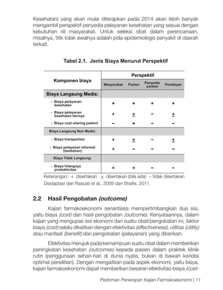 Kesehatan) yang akan mulai diterapkan pada 2014 akan lebih banyak
mengambil perspektif penyedia pelayanan kesehatan yang sesuai dengan
kebutuhan riil masyarakat. Untuk seleksi obat dalam perencanaan,
misalnya, titik tolak awalnya adalah pola epidemiologis penyakit di daerah
terkait.
Tabel 2.1. Jenis Biaya Menurut Perspektif
Komponen biaya

Perspektif
Masyarakat

Pasien

Penyedia
yankes

Pembayar

- Biaya pelayanan
kesehatan

+

+

+

+

- Biaya pelayanan
kesehatan lainnya

+

+

−

+

- Biaya cost sharing patient

−

+

−

−

+

+

−

+

+

−

−

−

+

+

−

−

Biaya Langsung Medis:

Biaya Langsung Non Medis:
- Biaya transportasi
- Biaya pelayanan informal
(tambahan)
Biaya Tidak Langsung:
- Biaya hilangnya
produktivitas

Keterangan: + disertakan + disertakan (bila ada) − tidak disertakan
Diadaptasi dari Rascati et al., 2009 dan Shafie, 2011.

2.2	 Hasil Pengobatan (outcome)
Kajian farmakoekonomi senantiasa mempertimbangkan dua sisi,
yaitu biaya (cost) dan hasil pengobatan (outcome). Kenyataannya, dalam
kajian yang mengupas sisi ekonomi dari suatu obat/pengobatan ini, faktor
biaya (cost) selalu dikaitkan dengan efektivitas (effectiveness), utilitas (utility)
atau manfaat (benefit) dari pengobatan (pelayanan) yang diberikan.
Efektivitas merujuk pada kemampuan suatu obat dalam memberikan
peningkatan kesehatan (outcomes) kepada pasien dalam praktek klinik
rutin (penggunaan sehari-hari di dunia nyata, bukan di bawah kondisi
optimal penelitian). Dengan mengaitkan pada aspek ekonomi, yaitu biaya,
kajian farmakoekonomi dapat memberikan besaran efektivitas-biaya (costPedoman Penerapan Kajian Farmakoekonomi | 11

 
