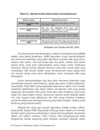Tabel 2.2. Metode Analisis dalam Kajian Farmakoekonomi
Metode analisis
Analisis minimalisasi biaya
(AMiB)

Karakteristik analisis
Efek dua intervensi sama (atau setara), valuasi/
biaya dalam rupiah.

Analisis efektivitas biaya
(AEB)

Efek dari satu intervensi lebih tinggi, hasil
pengobatan diukur dalam unit alamiah/indikator
kesehatan, valuasi/biaya dalam rupiah.

Analisis utilitas-biaya (AUB)

Efek dari satu intervensi lebih tinggi, hasil pengobatan
dalam quality-adjusted life years (QALY), valuasi/
biaya dalam rupiah.

Analisis manfaat-biaya
(AMB)

Efek dari satu intervensi lebih tinggi, hasil pengobatan
dinyatakan dalam rupiah, valuasi/biaya dalam rupiah.

Diadaptasi dari Newby and Hill, 2003.
Di antara empat metode tersebut, analisis minimalisasi-biaya (AMiB)
adalah yang paling sederhana. AMiB digunakan untuk membandingkan
dua intervensi kesehatan yang telah dibuktikan memiliki efek yang sama,
serupa, atau setara. Jika dua terapi atau dua (jenis, merek) obat setara
secara klinis, yang perlu dibandingkan hanya biaya untuk melakukan
intervensi. Sesuai prinsip efisiensi ekonomi, jenis atau merek obat yang
menjanjikan nilai terbaik adalah yang membutuhkan biaya paling kecil
per periode terapi yang harus dikeluarkan untuk mencapai efek yang
diharapkan.
Untuk membandingkan dua atau lebih intervensi kesehatan yang
memberikan besaran efek berbeda, dapat digunakan analisis efektivitasbiaya (AEB). Pada AEB, hasil pengobatan tidak diukur dalam unit moneter,
melainkan didefinisikan dan diukur dalam unit alamiah, baik yang secara
langsung menunjukkan efek suatu terapi atau obat (misalnya, penurunan
kadar LDL darah dalam mg/dL, penurunan tekanan darah diastolik dalam
mm Hg) maupun hasil selanjutnya dari efek terapi tersebut (misalnya,
jumlah kematian atau serangan jantung yang dapat dicegah, radang tukak
lambung yang tersembuhkan).
Metode lain yang juga banyak digunakan adalah analisis utilitasbiaya (AUB). Seperti AEB, biaya pada AUB juga diukur dalam unit moneter
(jumlah rupiah yang harus dikeluarkan), tetapi hasil pengobatan dinyatakan
dalam unit utilitas, misalnya JTKD. Karena hasil pengobatannya tidak
bergantung secara langsung pada keadaan penyakit (disease state),
16 | Pedoman Penerapan Kajian Farmakoekonomi

 