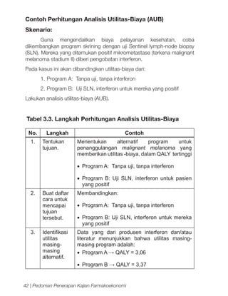 Contoh Perhitungan Analisis Utilitas-Biaya (AUB)
Skenario:
Guna mengendalikan biaya pelayanan kesehatan, coba
dikembangkan program skrining dengan uji Sentinel lymph-node biopsy
(SLN). Mereka yang ditemukan positif mikrometastase (terkena malignant
melanoma stadium II) diberi pengobatan interferon.
Pada kasus ini akan dibandingkan utilitas-biaya dari:
1.	Program A: Tanpa uji, tanpa interferon
2.	Program B: Uji SLN, interferon untuk mereka yang positif
Lakukan analisis utilitas-biaya (AUB).

Tabel 3.3. Langkah Perhitungan Analisis Utilitas-Biaya
No.
1.

Langkah
Tentukan
tujuan.

Contoh
Menentukan
alternatif
program
untuk
penanggulangan malignant melanoma yang
memberikan utilitas -biaya, dalam QALY tertinggi
•	 Program A: Tanpa uji, tanpa interferon
•	 Program B: Uji SLN, interferon untuk pasien
yang positif

2.

3.

Buat daftar
cara untuk
mencapai
tujuan
tersebut.

Membandingkan:

Identifikasi
utilitas
masingmasing
alternatif.

Data yang dari produsen interferon dan/atau
literatur menunjukkan bahwa utilitas masingmasing program adalah:
•	 Program A → QALY = 3,06

•	 Program A: Tanpa uji, tanpa interferon
•	 Program B: Uji SLN, interferon untuk mereka
yang positif

•	 Program B → QALY = 3,37

42 | Pedoman Penerapan Kajian Farmakoekonomi

 