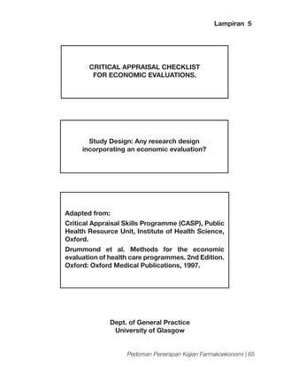 Lampiran 5

CRITICAL APPRAISAL CHECKLIST
FOR ECONOMIC EVALUATIONS.

Study Design: Any research design
incorporating an economic evaluation?

Adapted from:
Critical Appraisal Skills Programme (CASP), Public
Health Resource Unit, Institute of Health Science,
Oxford.
Drummond et al. Methods for the economic
evaluation of health care programmes. 2nd Edition.
Oxford: Oxford Medical Publications, 1997.

Dept. of General Practice
University of Glasgow
Pedoman Penerapan Kajian Farmakoekonomi | 65

 