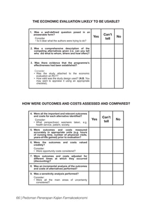 THE ECONOMIC EVALUATION LIKELY TO BE USABLE?
1. Was a well-defined question posed in an
answerable form?
Consider
• Is it clear what the authors were trying to do?

Yes

Can’t
tell

No

2.	
Was a comprehensive description of the
competing alternatives given (i.e. can you tell
who did what to whom, where and how often)?
3. Was there evidence that the programme’s
effectiveness had been established?
Consider:
•	 Was the study attached to the economic
evaluation an RCT?
•	 How valid was the study design used? (N.B. You
may want to appraise it using an appropriate
checklist).

HOW WERE OUTCOMES AND COSTS ASSESSED AND COMPARED?
4.	 Were all the important and relevant outcomes
and costs for each alternative identified?
Consider:
•	 What perspectives) was/were taken, e.g.
health service, patient, society.
5.	
Were outcomes and costs measured
accurately in appropriate units (e.g. hours
of nursing time, number of physician visits,
years-of-life gained) prior to evaluation?
6.	
Were the outcomes and costs
credibly?
Consider:
•	 Were opportunity costs considered?

valued

7.	
Were outcomes and costs adjusted for
different times at which they occurred
(discounting)?
8.	 Was an incremental analysis of the outcomes
and costs of alternatives performed?
9.	 Was a sensitivity analysis performed?
Consider:
•	 Were all the main areas of uncertainty
considered?

66 | Pedoman Penerapan Kajian Farmakoekonomi

Yes

Can’t
tell

No

 