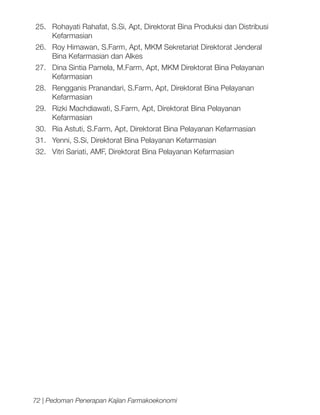 25.	 Rohayati Rahafat, S.Si, Apt, Direktorat Bina Produksi dan Distribusi
Kefarmasian
26.	 Roy Himawan, S.Farm, Apt, MKM Sekretariat Direktorat Jenderal
Bina Kefarmasian dan Alkes
27.	 Dina Sintia Pamela, M.Farm, Apt, MKM Direktorat Bina Pelayanan
Kefarmasian
28.	 Rengganis Pranandari, S.Farm, Apt, Direktorat Bina Pelayanan
Kefarmasian
29.	 Rizki Machdiawati, S.Farm, Apt, Direktorat Bina Pelayanan
Kefarmasian
30.	 Ria Astuti, S.Farm, Apt, Direktorat Bina Pelayanan Kefarmasian
31.	 Yenni, S.Si, Direktorat Bina Pelayanan Kefarmasian
32.	 Vitri Sariati, AMF, Direktorat Bina Pelayanan Kefarmasian

72 | Pedoman Penerapan Kajian Farmakoekonomi

 