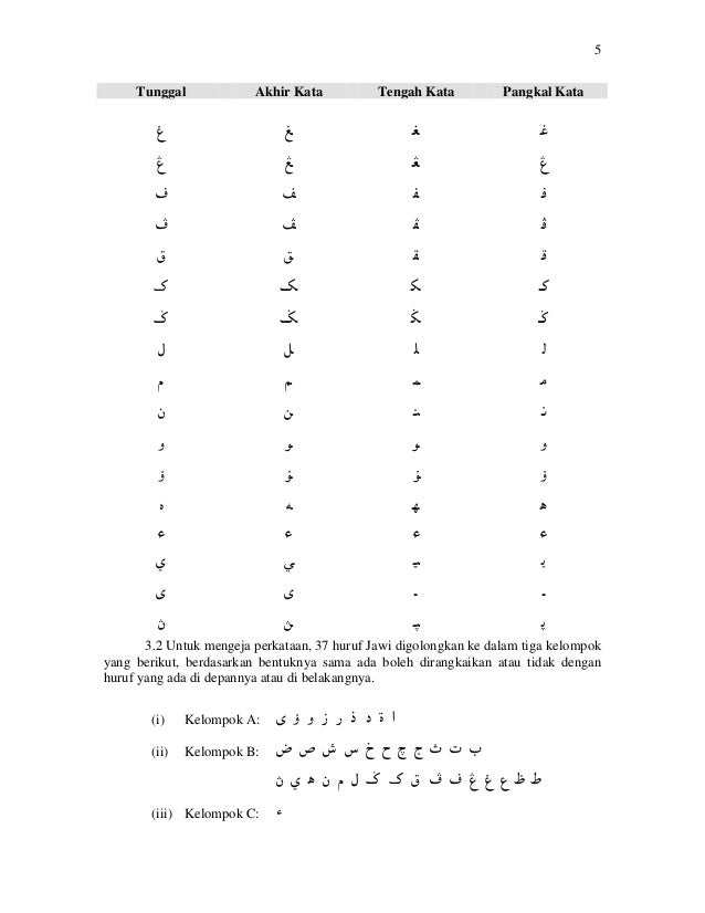 Pedoman Jawi