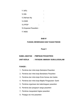 11.MTs :
12.MA :
13.Ma'had Aly :
14.DKM :
15.PPSP :
16.Koperasi Pesantren :
17.IKBS :
BAB IV
FUNGSI, WEWENANG DAN TUGAS POKOK
Pasal 1
NAMA JABATAN : PIMPINAN PESANTREN
UNIT KERJA : YAYASAN AMANAH SUBULUSSALAM
FUNGSI :
1. Pembina dan mitra kerja Sekretaris Pesantren
2. Pembina dan mitra kerja Bendahara Pesantren
3. Pembina dan mitra kerja Divisi Humas dan Usaha
4. Pembina dan mitra kerja Majelis Pengasuhan Santri
5. Pembina organisasi dan kelembagaan pesantren
6. Pembina dan pengasuh warga pesantren
7. Pembina masyarakat lingkar pesantren
8. Penjaga visi misi pesantren
 