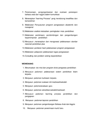 7. Perencanaan, pengorganisasian dan evaluasi penerapan
bahasa arab dan inggris dalam komunikasi
8. Menerapkan “learning Process” yang mendorong kreatifitas dan
kemandirian
9. Melakukan Penyusunan program pengawasan akademik dan
manajerial
10.Melakukan analisis kebutuhan peningkatan mutu pendidikan
11.Melakukan pembinaan, pembimbingan dan pengembangan
kepemimpinan pendidikan
12.Menyusun ,menerapkan dan mengawasi pelaksanaan standar
nasional pendidikan plus
13.Melakukan penilaian hasil pelaksanaan program pengawasan
14.Melakukan pelaporan pelaksanaan tugas pengawasan
15.Consulting dan problem solving kependidikan
WEWENANG
1. Merumuskan visi misi dan program divisi pengawas pendidikan
2. Menyusun pedoman pelaksanaan sistem pendidikan Islam
terpadu
3. Menyusun pedoman kurikulum terpadu
4. Menyusun pedoman evaluasi diri madrasah/sekolah
5. Menyusun pedomanevaluasi guru
6. Menyusun pedoman akreditasi sekolah/madrasah
7. Menyusun pedoman learning process pendidikan dan
pengajaran
8. Menyusun pedoman laporan pendidikan
9. Menyusun pedoman pengembangan Bahasa Arab dan Inggris
10. Menyusun pedoman penerimaan murid baru
 
