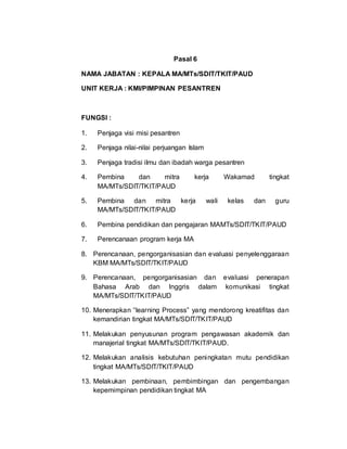 Pasal 6
NAMA JABATAN : KEPALA MA/MTs/SDIT/TKIT/PAUD
UNIT KERJA : KMI/PIMPINAN PESANTREN
FUNGSI :
1. Penjaga visi misi pesantren
2. Penjaga nilai-nilai perjuangan Islam
3. Penjaga tradisi ilmu dan ibadah warga pesantren
4. Pembina dan mitra kerja Wakamad tingkat
MA/MTs/SDIT/TKIT/PAUD
5. Pembina dan mitra kerja wali kelas dan guru
MA/MTs/SDIT/TKIT/PAUD
6. Pembina pendidikan dan pengajaran MAMTs/SDIT/TKIT/PAUD
7. Perencanaan program kerja MA
8. Perencanaan, pengorganisasian dan evaluasi penyelenggaraan
KBM MA/MTs/SDIT/TKIT/PAUD
9. Perencanaan, pengorganisasian dan evaluasi penerapan
Bahasa Arab dan Inggris dalam komunikasi tingkat
MA/MTs/SDIT/TKIT/PAUD
10. Menerapkan “learning Process” yang mendorong kreatifitas dan
kemandirian tingkat MA/MTs/SDIT/TKIT/PAUD
11. Melakukan penyusunan program pengawasan akademik dan
manajerial tingkat MA/MTs/SDIT/TKIT/PAUD.
12. Melakukan analisis kebutuhan peningkatan mutu pendidikan
tingkat MA/MTs/SDIT/TKIT/PAUD
13. Melakukan pembinaan, pembimbingan dan pengembangan
kepemimpinan pendidikan tingkat MA
 