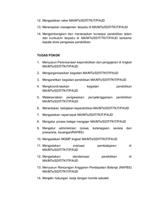 12. Mengadakan raker MA/MTs/SDIT/TKIT/PAUD
13. Menerapkan manajemen terpadu di MA/MTs/SDIT/TKIT/PAUD
14. Mengembangkan dan menerapkan konsepsi pendidikan Islam
dan kurikulum terpadu di MA/MTs/SDIT/TKIT/PAUD bersama
kepala divisi pengawas pendidikan.
TUGAS POKOK
1. Menyusun Perencanaan kependidikan dan pengajaran di tingkat
MA/MTs/SDIT/TKIT/PAUD
2. Mengorganisasikan kegiatan MA/MTs/SDIT/TKIT/PAUD
3. Mengarahkan kegiatan pendidikan MA/MTs/SDIT/TKIT/PAUD
4. Mengkoordinasikan kegiatan pendidikan
MA/MTs/SDIT/TKIT/PAUD
5. Melaksanakan pengawasan penyelenggaraan pendidikan
MA/MTs/SDIT/TKIT/PAUD
6. Menentukan kebijakan kependidikan MA/MTs/SDIT/TKIT/PAUD
7. Mengadakan rapat-rapat MA/MTs/SDIT/TKIT/PAUD
8. Mengatur proses belajar mengajar MA/MTs/SDIT/TKIT/PAUD
9. Mengatur administrasi; (siswa, ketenagaan, sarana dan
prasarana, keuangan/RAPBS)
10. Mengadakan MGMP tingkat MA/MTs/SDIT/TKIT/PAUD
11. Mengadakan evaluasi pembelajaran di
MA/MTs/SDIT/TKIT/PAUD
12. Mengadakan standarisasi pendidikan di
MA/MTs/SDIT/TKIT/PAUD
13. Menyusun Rancangan Anggaran Pendapatan Belanja (RAPBS)
MA/MTs/SDIT/TKIT/PAUD
14. Menjalin hubungan kerja dengan komite sekolah
 