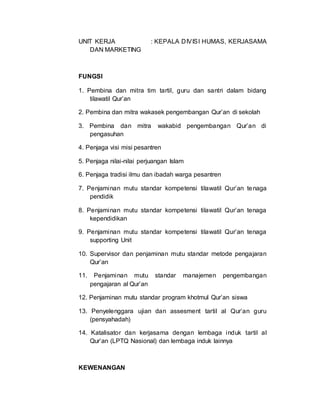 UNIT KERJA : KEPALA DIVISI HUMAS, KERJASAMA
DAN MARKETING
FUNGSI
1. Pembina dan mitra tim tartil, guru dan santri dalam bidang
tilawatil Qur’an
2. Pembina dan mitra wakasek pengembangan Qur’an di sekolah
3. Pembina dan mitra wakabid pengembangan Qur’an di
pengasuhan
4. Penjaga visi misi pesantren
5. Penjaga nilai-nilai perjuangan Islam
6. Penjaga tradisi ilmu dan ibadah warga pesantren
7. Penjaminan mutu standar kompetensi tilawatil Qur’an tenaga
pendidik
8. Penjaminan mutu standar kompetensi tilawatil Qur’an tenaga
kependidikan
9. Penjaminan mutu standar kompetensi tilawatil Qur’an tenaga
supporting Unit
10. Supervisor dan penjaminan mutu standar metode pengajaran
Qur’an
11. Penjaminan mutu standar manajemen pengembangan
pengajaran al Qur’an
12. Penjaminan mutu standar program khotmul Qur’an siswa
13. Penyelenggara ujian dan assesment tartil al Qur’an guru
(pensyahadah)
14. Katalisator dan kerjasama dengan lembaga induk tartil al
Qur’an (LPTQ Nasional) dan lembaga induk lainnya
KEWENANGAN
 