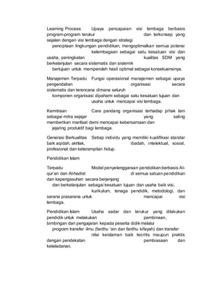 Learning Process Upaya pencapaian visi lembaga berbasis
program-program terukur dan terkonsep yang
sejalan dengan visi lembaga dengan strategi
penciptaan lingkungan pendidikan, mengoptimalkan semua potensi
kelembagaan sebagai satu kesatuan visi dan
usaha, peningkatan kualitas SDM yang
berkelanjutan secara sistematis dan sistemik
bertujuan untuk memperoleh hasil optimal sebagai konsekuensinya.
Manajemen Terpadu Fungsi operasional manajemen sebagai upaya
pengendalian organisasi secara
sistematis dan terencana dimana seluruh
komponen organisasi dipahami sebagai satu kesatuan tujuan dan
usaha untuk mencapai visi lembaga.
Kemitraan Cara pandang organisasi terhadap pihak lain
sebagai mitra sejajar yang saling
memberikan manfaat demi mencapai kebersamaan dan
jejaring produktif bagi lembaga.
Generasi Berkualitas Setiap individu yang memiliki kualifikasi standar
baik aqidah, akhlak, ibadah, intelektual, sosial,
profesional dan keterampilan hidup.
Pendidikan Islam
Terpadu Model penyelenggaraan pendidikan berbasis Al-
qur’an dan Al-hadist di semua satuan pendidikan
dan kepengasuhan secara berjenjang
dan berkelanjutan sebagai kesatuan tujuan dan usaha baik visi,
kurikulum, tenaga pendidik, metodologi, dan
sarana prasarana untuk mencapai visi
lembaga.
Pendidikan Islam Usaha sadar dan terukur yang dilakukan
pendidik untuk melakukan pembinaan,
bimbingan dan pengajaran kepada peserta didik melalui
program transfer ilmu (fardhu 'ain dan fardhu kifayah) dan transfer
nilai keislaman baik teoritis maupun praktis
dengan pendekatan pembiasaan dan
keteladanan.
 