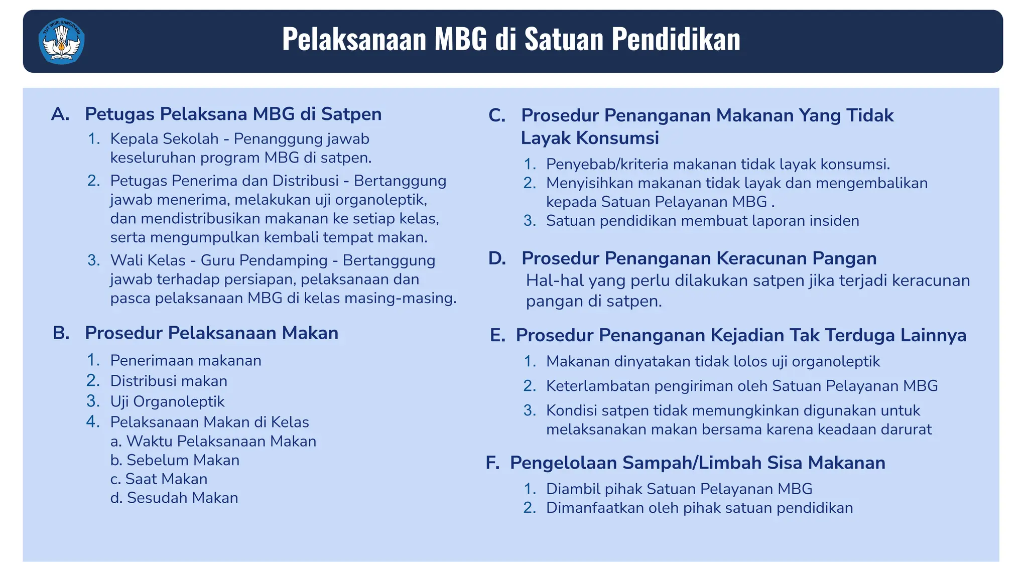 PEDOMAN MBG DI SATUAN PENDIDIKAN 2025 .pdf