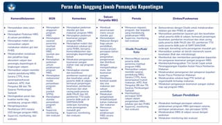 PEDOMAN MBG DI SATUAN PENDIDIKAN 2025 .pdf