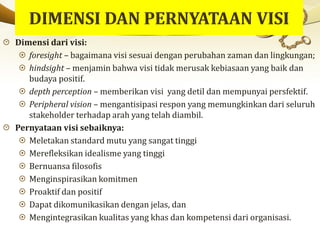 Dimensi dari visi:
foresight – bagaimana visi sesuai dengan perubahan zaman dan lingkungan;
hindsight – menjamin bahwa visi tidak merusak kebiasaan yang baik dan
budaya positif.
depth perception – memberikan visi yang detil dan mempunyai persfektif.
Peripheral vision – mengantisipasi respon yang memungkinkan dari seluruh
stakeholder terhadap arah yang telah diambil.
Pernyataan visi sebaiknya:
Meletakan standard mutu yang sangat tinggi
Merefleksikan idealisme yang tinggi
Bernuansa filosofis
Menginspirasikan komitmen
Proaktif dan positif
Dapat dikomunikasikan dengan jelas, dan
Mengintegrasikan kualitas yang khas dan kompetensi dari organisasi.
 