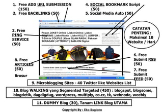 1. Free ADD URL SUBMISSION               4. SOCIAL BOOKMARK Script
   (150)                                    (50)
2. Free BACKLINKS (50)                   5. Social Media Auto (50)



                                                               CATATAN
3. Free
                                                               PENTING :
PING
                                                              Maksimal 10
SERVICE
                                                              Website / Hari
(50)

                                                                   6. Free
 8. Free                                                           Submit RSS
 ARTICLES                                                          (50)
 (50)                                                              7. Free
 Brosur                                                            Submit
                                                                   FEED (50)
          9. Microblogging Sites - 40 Twitter like Websites List

10. Blog WALKING yang Segmented Targeted (450) : blogspot, blogsome,
blogdetik, dagdigdug, wordpress, multiply, co.cc, tk, webnode, weebly

            11. DUMMY Blog (30), Tanam LINK Blog UTAMA
                          Copyright By : Eko Sugiono
 