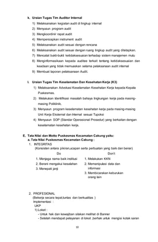 10
k. Uraian Tugas Tim Auditor Internal
1) Melaksanakan kegiatan audit di lingkup internal
2) Menyusun program audit
3) Mengkoordinir rapat audit
4) Mempersiapkan instrument audit
5) Melaksanakan audit sesuai dengan rencana
6) Melaksanakan audit sesuai dengan ruang lingkup audit yang ditetapkan.
7) Mencatat bukti-bukti ketidaksesuaian terhadap sistem manajemen mutu
8) Menginformasikaan kepada auditee terkait tentang ketidaksesuaian dan
keadaan yang tidak memuaskan selama pelaksanaan audit internal
9) Membuat laporan pelaksanaan Audit.
l. Uraian Tugas Tim Keselamatan Dan Kesehatan Kerja (K3)
1) Melaksanakan Advokasi Keselamatan Kesehatan Kerja kepada Kepala
Puskesmas.
2) Melakukan Identifikasi masalah bahaya lingkungan kerja pada masing-
masing Poliklinik.
3) Menyusun program keselamatan kesehatan kerja pada masing-masing
Unit Kerja Eksternal dan Internal sesuai Tupoksi
4) Menyusun SOP (Standar Operasional Prosedur) yang berkaitan dengan
keselamatan kesehatan kerja.
E. Tata Nilai dan Motto Puskesmas Kecamatan Cakung yaitu:
a. Tata Nilai Puskesmas Kecamatan Cakung :
1. INTEGRITAS
(Konsisten antara pikiran,ucapan serta perbuatan yang baik dan benar)
Do Don’t
1. Menjaga nama baik institusi 1. Melakukan KKN
2. Berani mengakui kesalahan 2. Memanipulasi data dan
3. Menepati janji informasi
3. Membicarakan keburukan
orang lain
2. PROFESIONAL
(Bekerja secara tepat,tuntas dan berkualitas )
Implementasi :
UKP
1) Loket :
- Untuk hak dan kewajiban silakan melihat di Banner
- Setelah mendapat pelayanan di loket ,berhak untuk mengisi kotak saran
 