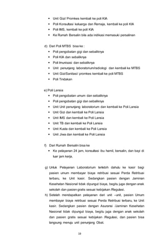 19
 Unit Gizi/ Promkes kembali ke poli KIA
 Poli Konsultasi keluarga dan Remaja, kembali ke poli KIA
 Poli IMS, kembali ke poli KIA
 Ke Rumah Bersalin bila ada indikasi memasuki persalinan
d) Dari Poli MTBS bisa ke :
 Poli pengobatan gigi dan sebaliknya
 Poli KIA dan sebaliknya
 Poli Imunisasi dan sebaliknya
 Unit penunjang laboratorium/radiologi dan kembali ke MTBS
 Unit Gizi/Sanitasi/ promkes kembali ke poli MTBS
 Poli Tindakan
e) Poli Lansia
 Poli pengobatan umum dan sebaliknya
 Poli pengobatan gigi dan sebaliknya
 Unit Unit penunjang laboratorium dan kembali ke Poli Lansia
 Unit Gizi dan kembali ke Poli Lansia
 Unit IMS dan kembali ke Poli Lansia
 Unit TB dan kembali ke Poli Lansia
 Unit Kusta dan kembali ke Poli Lansia
 Unit Jiwa dan kembali ke Poli Lansia
f) Dari Rumah Bersalin bisa ke
 Ke pelayanan 24 jam, konsultasi ibu hamil, bersalin, dan bayi di
luar jam kerja.
g) Untuk Pelayanan Laboratorium terlebih dahulu ke kasir bagi
pasien umum membayar biaya retribusi sesuai Perda Retribusi
terbaru, ke Unit kasir. Sedangkan pasien dengan Jaminan
Kesehatan Nasional tidak dipungut biaya, begitu juga dengan anak
sekolah dan pasien gratis sesuai kebijakan /Regulasi.
h) Setelah mendapatkan pelayanan dari unit –unit, pasien Umum
membayar biaya retribusi sesuai Perda Retribusi terbaru, ke Unit
kasir. Sedangkan pasien dengan Asuransi /Jaminan Kesehatan
Nasional tidak dipungut biaya, begitu juga dengan anak sekolah
dan pasien gratis sesuai kebijakan /Regulasi, dan pasien bisa
langsung menuju unit penunjang Obat.
 