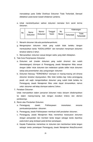 29
mencatatnya pada Daftar Distribusi Dokumen Tidak Terkendali, Stempel
diletakkan pada kanan bawah dihalaman pertama.
e. Untuk mendistribusikan salinan dokumen memakai form serah terima
dokumen.
No Nama
Dokumen
Nomor
Dokumen
Tanggal
Terbit
No
Revisi
Keterangan
Terkendali
Tidak
Terkendali
f. Menarik dokumen bila ada pembaharuan/revisi.
g. Mengarsipkan dokumen induk yang sudah tidak berlaku dengan
membubuhkan tanda “KADALUARSA” dan kemudian menyimpan dokumen
tersebut selama 2 tahun.
h. Memusnahkan dokumen sesuai dengan waktu yang telah ditetapkan.
6. Tata Cara Penyimpanan Dokumen
a. Dokumen asli (master dokumen yang sudah dinomori dan sudah
ditandatangani) disimpan di Penanggung Jawab Manajemen Mutu sesuai
dengan daftar induk dokumen dan melakukan update daftar induk dokumen
setiap ada penambahan atau pengurangan dokumen
b. Dokumen fotocopy “TERKENDALI” disimpan di masing-masing unit dimana
dokumen tersebut dipergunakan. Bila tidak berlaku lagi maka penanggung
jawab unit wajib mengembalikan dokumen yang sudah tidak berlaku ke
Penanggung Jawab Manajemen Mutu untuk dapat dimusnahkan, namun
untuk dokumen asli tetap disimpan selama 2 tahun.
7. Penataan Dokumen
Untuk memudahkan dalam pencarian dokumen maka dokuem dikelompokkan
ke dalam masing-masing bab dengan diurutkan kriteria dan elemen
penilaiannya.
8. Revisi atau Perubahan Dokumen
a. Penanggung Jawab Poli/karyawan menentukan rencana
pembuatan/perubahan dokumen.
b. Penanggung Jawab Poli/karyawan membuat draft perubahan dokumen.
c. Penanggung Jawab Manajemen Mutu memeriksa kesesuaian dokumen
dengan persyaratan dan memberi tanda tangan sebagai tanda diperiksa
pada kolom yang terdapat pada lembar persetujuan.
d. Kepala Puskesmas memeriksa isi dokumen dan memberikan tanda tangan
sebagai tanda persetujuan Penanggung Jawab Manajemen Mutu/Document
 