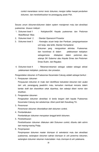 30
control menentukan nomor revisi dokumen, mengisi daftar riwayat perubahan
dokumen, dan mendistribusikan ke penanggung jawab Poli.
Secara umum dokumen-dokumen dalam system manajemen mutu dan akreditasi
puskesmas disusun meliputi :
1. Dokumen level 1 : Kebijakan/SK Kepala puskesmas dan Pedoman
Mutu/Manual Mutu
2. Dokumen level 2 : Standar Operasionl Prosedur
3. Dokumen level 3 : Kerangka acuan kerja dan Panduan, pengorganisasian
unit kerja, tata tertib, Standar Kompetensi
Dokumen yang menguraikan aktivitas Puskesmas
dan koordinasi di dalam pelaksanaan kebijakan
sebagaimana ditetapkan dalam pedoman, atau
adanya SK Gubernur atau Kepala Dinas dan Pedoman
Dinas /Sudin, dan Regulasi.
4. Dokumen level 4 : Rekaman-rekaman sebagai catatan sebagai akibat
pelaksanaan kebijakan, pedoman, dan prosedur.
Pengendalian dokumen di Puskesmas Kecamatan Cakung adalah sebagai berikut :
1. Penyusunan dokumen
Penyusunan dokumen di mulai dari identifikasi kebutuhan dokumen dari usulan
dari unit, penanggung jawab/tim mutu, kemudian membuat rencana dalam
bentuk draft dan diserahkan untuk diperiksa, dan selanjut diberi nomor dan
disahkan.
2. Pengesahan dokumen
Pengesahan dokumen akreditasi di tanda tangani oleh kepala Puskesmas
Kecamatan Cakung dan sebelumnya diberi paraf oleh Kasubbag TU.
3. Penomoran
Penomoran dokumen dikendalikan oleh dokumen control.
4. Pemberlakukan
Pemberlakuan dokumen merupakan tanggal terbit dokumen.
5. Pendistribusian
Pendistribusian dokumen dilakukan oleh Dokumen control, dibantu oleh admin
dari masing-masing Pokja.
6. Penyimpanan
Penyimpanan dokumen master disimpan di sekretariat mutu dan akreditasi
puskesmas, sedangkan dokumen salinan disimpan di unit penerima dokumen,
sedangkan dokumen rekaman mutu/catatan mutu disimpan di unit pelaksana.
 