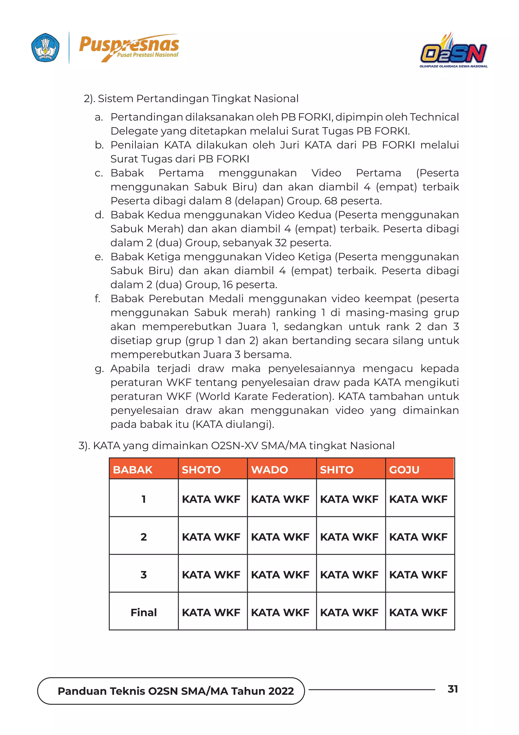 Panduan Teknis O2SN SMA/MA Tahun 2022 31
2). Sistem Pertandingan Tingkat Nasional
3). KATA yang dimainkan O2SN-XV SMA/MA tingkat Nasional
a. Pertandingan dilaksanakan oleh PB FORKI, dipimpin oleh Technical
Delegate yang ditetapkan melalui Surat Tugas PB FORKI.
b. Penilaian KATA dilakukan oleh Juri KATA dari PB FORKI melalui
Surat Tugas dari PB FORKI
c. Babak Pertama menggunakan Video Pertama (Peserta
menggunakan Sabuk Biru) dan akan diambil 4 (empat) terbaik
Peserta dibagi dalam 8 (delapan) Group. 68 peserta.
d. Babak Kedua menggunakan Video Kedua (Peserta menggunakan
Sabuk Merah) dan akan diambil 4 (empat) terbaik. Peserta dibagi
dalam 2 (dua) Group, sebanyak 32 peserta.
e. Babak Ketiga menggunakan Video Ketiga (Peserta menggunakan
Sabuk Biru) dan akan diambil 4 (empat) terbaik. Peserta dibagi
dalam 2 (dua) Group, 16 peserta.
f. Babak Perebutan Medali menggunakan video keempat (peserta
menggunakan Sabuk merah) ranking 1 di masing-masing grup
akan memperebutkan Juara 1, sedangkan untuk rank 2 dan 3
disetiap grup (grup 1 dan 2) akan bertanding secara silang untuk
memperebutkan Juara 3 bersama.
g. Apabila terjadi draw maka penyelesaiannya mengacu kepada
peraturan WKF tentang penyelesaian draw pada KATA mengikuti
peraturan WKF (World Karate Federation). KATA tambahan untuk
penyelesaian draw akan menggunakan video yang dimainkan
pada babak itu (KATA diulangi).
BABAK SHOTO WADO SHITO GOJU
1 KATA WKF KATA WKF KATA WKF KATA WKF
2 KATA WKF KATA WKF KATA WKF KATA WKF
3 KATA WKF KATA WKF KATA WKF KATA WKF
Final KATA WKF KATA WKF KATA WKF KATA WKF
 