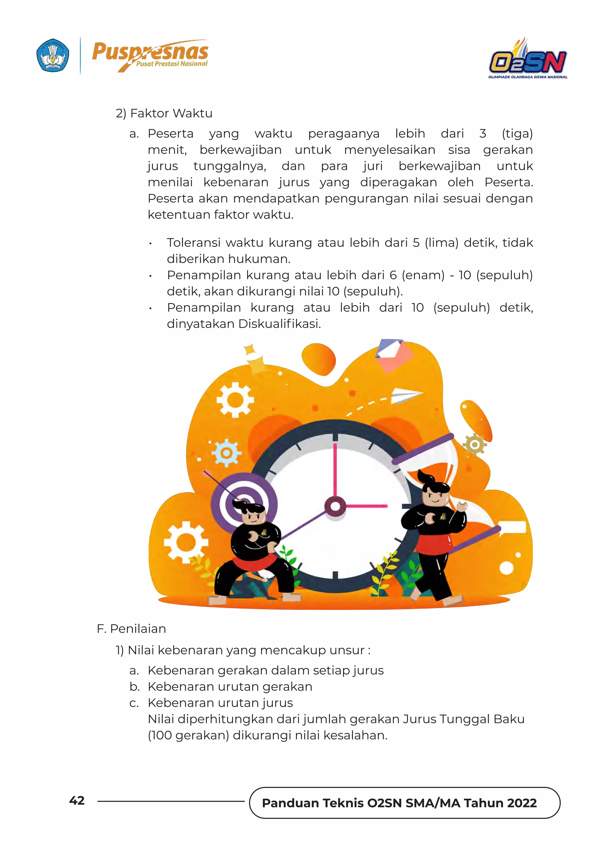 Panduan Teknis O2SN SMA/MA Tahun 2022
42
2) Faktor Waktu
1) Nilai kebenaran yang mencakup unsur :
a. Peserta yang waktu peragaanya lebih dari 3 (tiga)
menit, berkewajiban untuk menyelesaikan sisa gerakan
jurus tunggalnya, dan para juri berkewajiban untuk
menilai kebenaran jurus yang diperagakan oleh Peserta.
Peserta akan mendapatkan pengurangan nilai sesuai dengan
ketentuan faktor waktu.
a. Kebenaran gerakan dalam setiap jurus
b. Kebenaran urutan gerakan
c. Kebenaran urutan jurus
Nilai diperhitungkan dari jumlah gerakan Jurus Tunggal Baku
(100 gerakan) dikurangi nilai kesalahan.
• Toleransi waktu kurang atau lebih dari 5 (lima) detik, tidak
diberikan hukuman.
• Penampilan kurang atau lebih dari 6 (enam) - 10 (sepuluh)
detik, akan dikurangi nilai 10 (sepuluh).
• Penampilan kurang atau lebih dari 10 (sepuluh) detik,
ƮǞȁɯƊɈƊǲƊȁ(ǞȺǲɐƊǶǞ˛ǲƊȺǞ‫خ‬
F. Penilaian
 