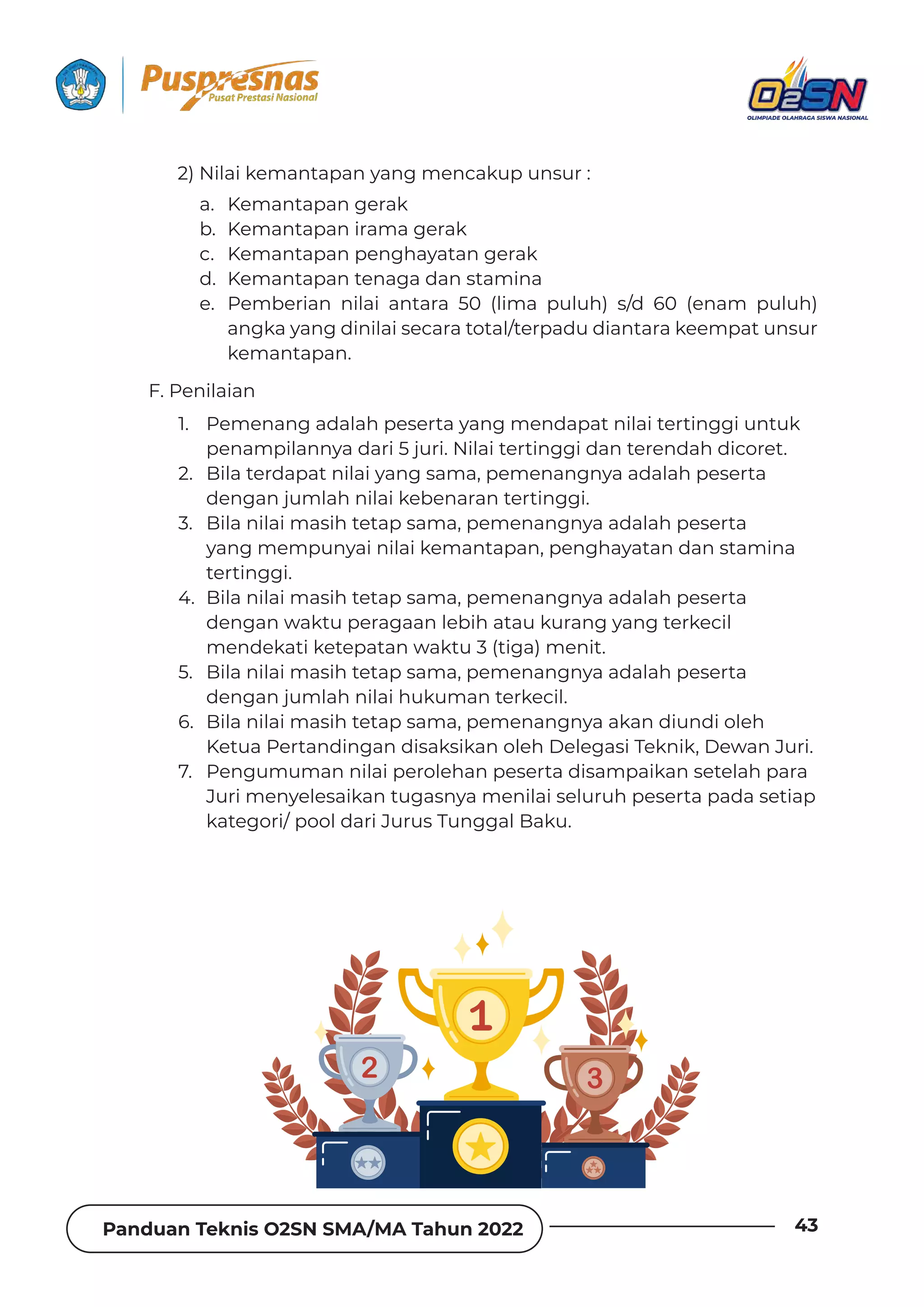 Panduan Teknis O2SN SMA/MA Tahun 2022 43
1. Pemenang adalah peserta yang mendapat nilai tertinggi untuk
penampilannya dari 5 juri. Nilai tertinggi dan terendah dicoret.
2. Bila terdapat nilai yang sama, pemenangnya adalah peserta
dengan jumlah nilai kebenaran tertinggi.
3. Bila nilai masih tetap sama, pemenangnya adalah peserta
yang mempunyai nilai kemantapan, penghayatan dan stamina
tertinggi.
4. Bila nilai masih tetap sama, pemenangnya adalah peserta
dengan waktu peragaan lebih atau kurang yang terkecil
mendekati ketepatan waktu 3 (tiga) menit.
5. Bila nilai masih tetap sama, pemenangnya adalah peserta
dengan jumlah nilai hukuman terkecil.
6. Bila nilai masih tetap sama, pemenangnya akan diundi oleh
Ketua Pertandingan disaksikan oleh Delegasi Teknik, Dewan Juri.
7. Pengumuman nilai perolehan peserta disampaikan setelah para
Juri menyelesaikan tugasnya menilai seluruh peserta pada setiap
kategori/ pool dari Jurus Tunggal Baku.
2) Nilai kemantapan yang mencakup unsur :
a. Kemantapan gerak
b. Kemantapan irama gerak
c. Kemantapan penghayatan gerak
d. Kemantapan tenaga dan stamina
e. Pemberian nilai antara 50 (lima puluh) s/d 60 (enam puluh)
angka yang dinilai secara total/terpadu diantara keempat unsur
kemantapan.
F. Penilaian
 