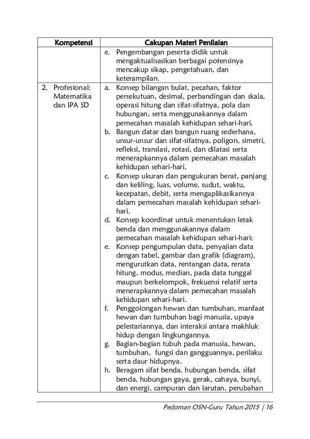 Pedoman Pelaksanaan Osnguru2015final