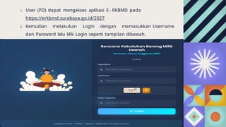 Proses Rkbmd Pedoman Pelaksanaan RKBMD 2027...wkwkwkw | PPTX