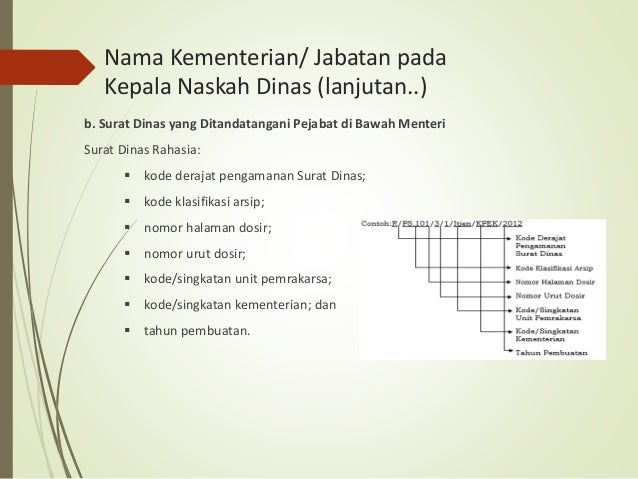 Pedoman Pelaksanaan Tata Naskah Dinas