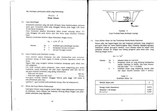 Pedoman pembebanan jembatan jalan raya | PDF