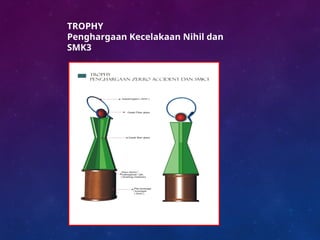 TROPHY
Penghargaan Kecelakaan Nihil dan
SMK3
 