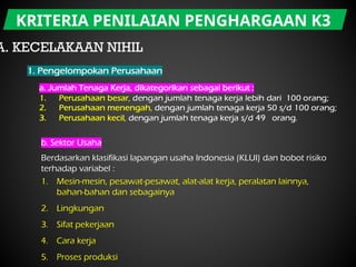 KRITERIA PENILAIAN PENGHARGAAN K3
Berdasarkan klasifikasi lapangan usaha Indonesia (KLUI) dan bobot risiko
terhadap variabel :
1. Mesin-mesin, pesawat-pesawat, alat-alat kerja, peralatan lainnya,
bahan-bahan dan sebagainya
2. Lingkungan
3. Sifat pekerjaan
4. Cara kerja
5. Proses produksi
A. KECELAKAAN NIHIL
 