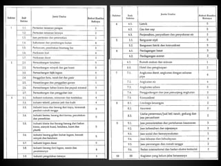 Pedoman Pemberian Penghargaan K3 - Permenakertrans No 01 MEN I 2007.ppt