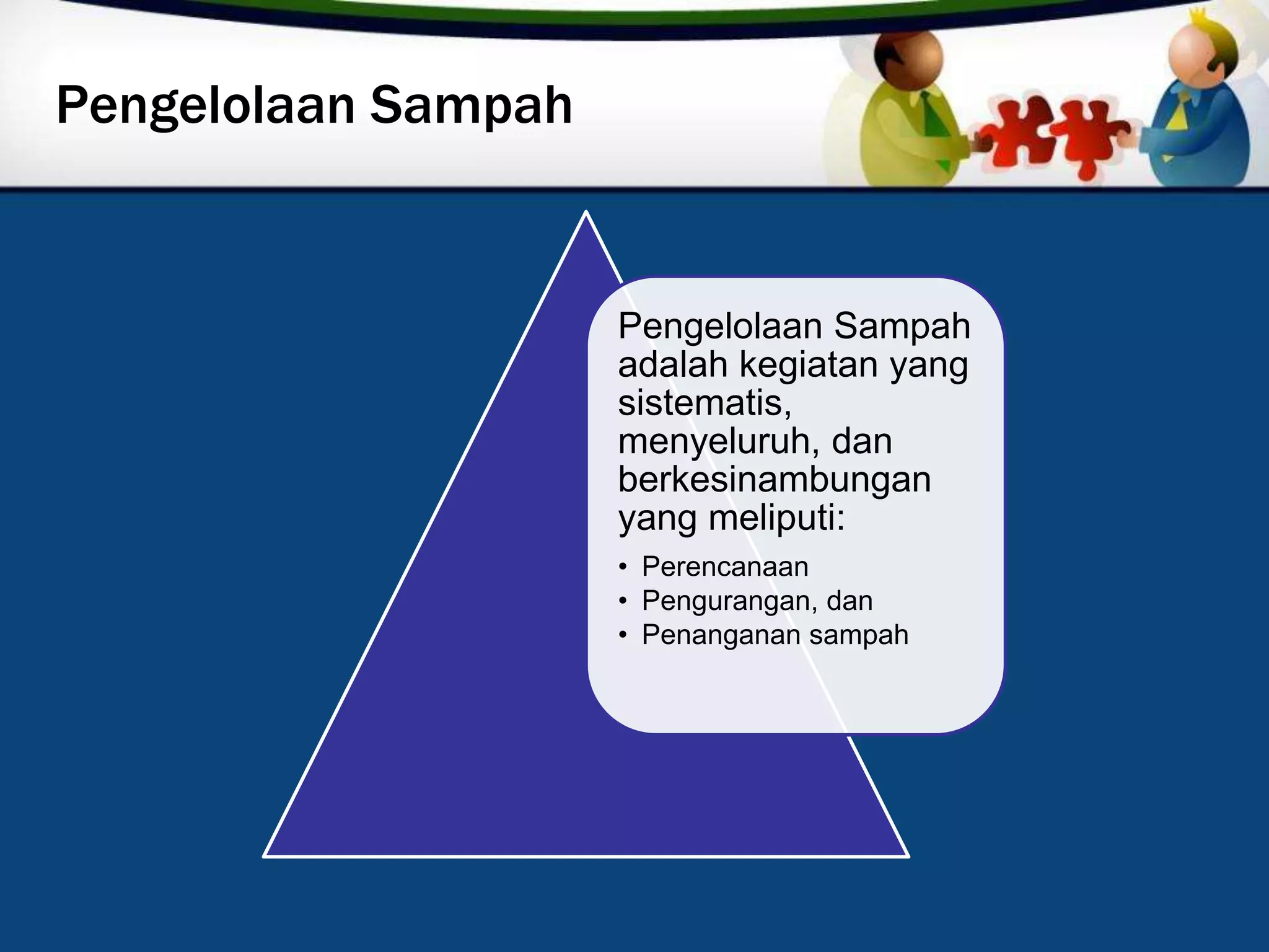 Pengelolaan Sampah