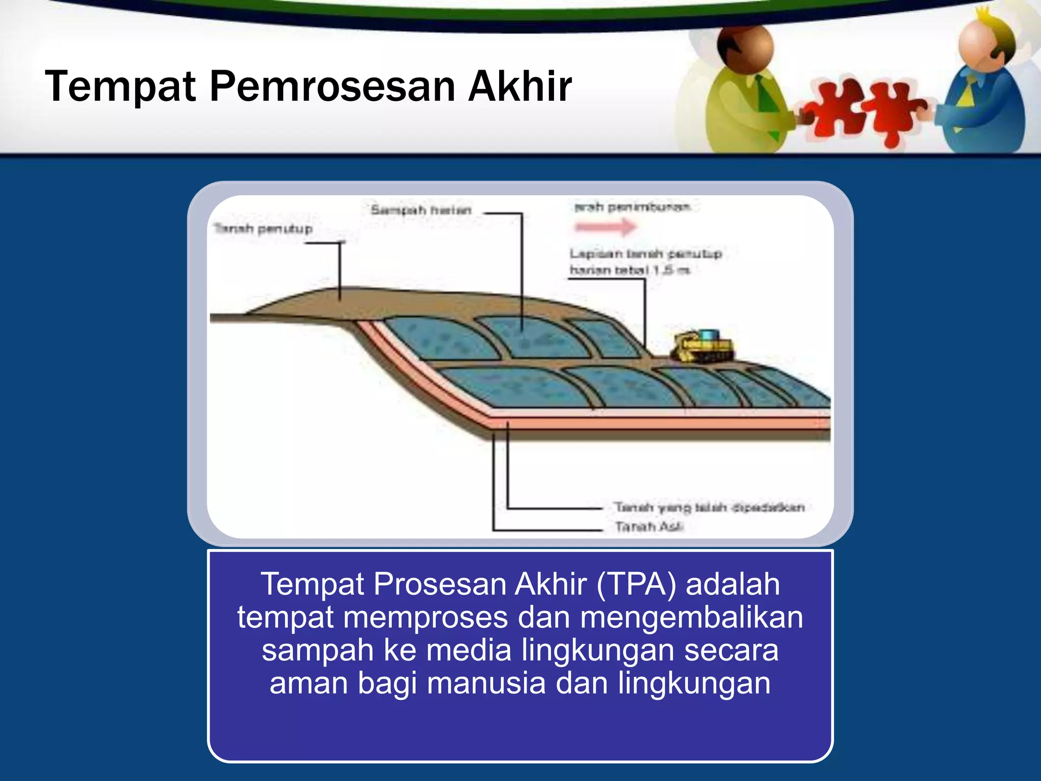 Tempat Pemrosesan Akhir