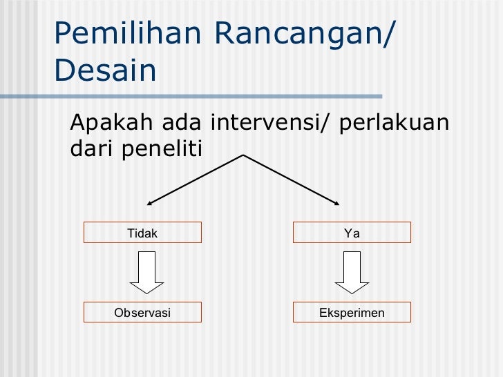 Pedoman pengolahan & analisis data