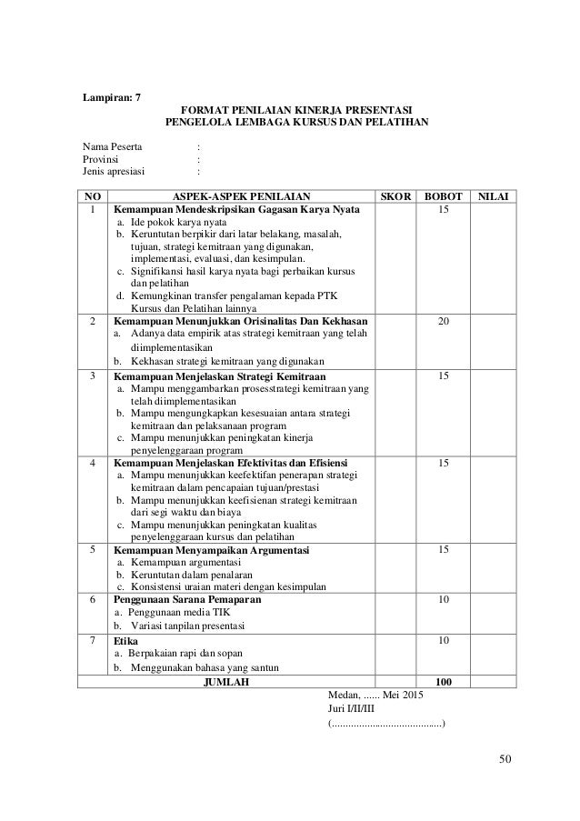 Pedoman Penilaian Apresiasi 2015 Komplit