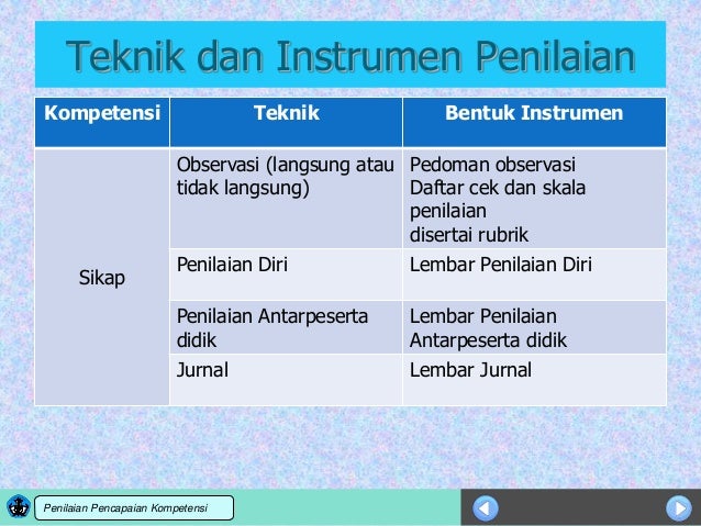 Pedoman penilaian dan model rapor smk