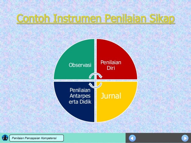 Pedoman penilaian dan model rapor smk