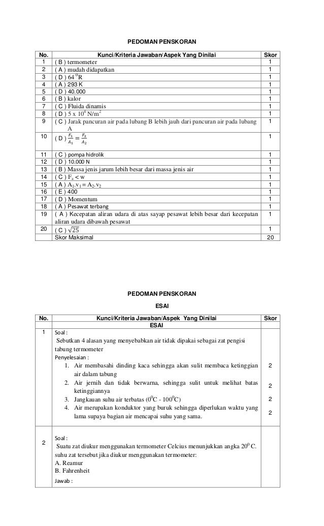 pedoman penskoran soal essay Panduan pembuatan soal uraian menggunakan aplikasi siap (sistem inovatif aplikasi penilaian. pedoman penskoran soal essay Panduan pembuatan soal uraian menggunakan aplikasi siap (sistem inovatif aplikasi penilaian.