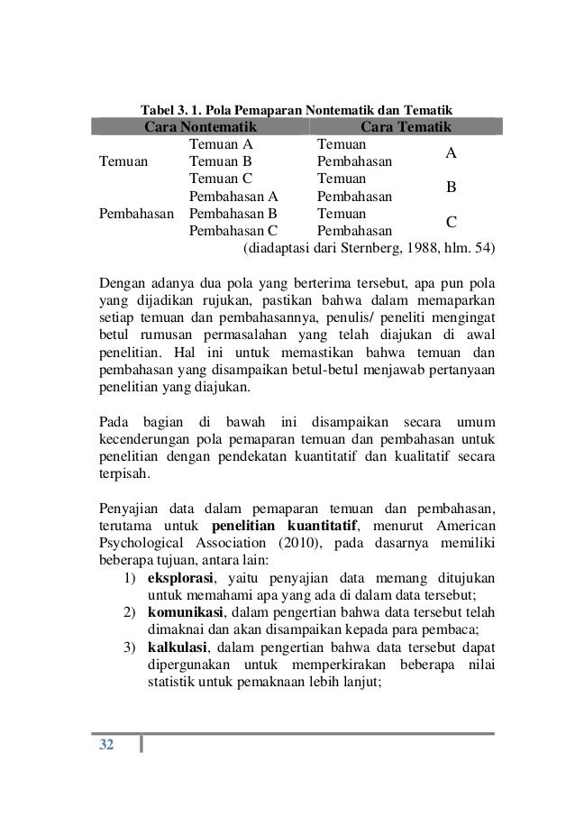 Pedoman Penulisan Karya Ilmiah Upi 2015