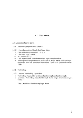 3   TUGAS AKHIR



3.1 Aturan dan Syarat-syarat

3.1.1   Mahasiswa pengambil mata kuliah TA

3.1.1.1 Syarat Pengambilan Mata Kuliah Tugas Akhir
     i. Telah menyelesaikan minimal 120 SKS,
    ii. Telah lulus Kerja Praktek.
   iii. IP Kumulatif ≥ 2,0.
   iv. Tidak memiliki nilai E untuk mata kuliah wajib sesuai kurikulum.
    v. Selama proses mengajukan dan melaksanakan Tugas Akhir tercatat sebagai
        mahasiswa aktif dan mengambil matakuliah Tugas Akhir (tercantum dalam
        KRS).


3.1.2   Pembimbing

3.1.2.1 Susunan Pembimbing Tugas Akhir
     i. Pembimbing Tugas Akhir terdiri dan Pembimbing I dan Pembimbing II.
    ii. Kombinasi Pembimbing I dan Pembibing II diatur dengan ketentuan sebagai
        berikut :

        Tabel 1. Kombinasi Pembimbing Tugas Akhir




                                                                              6
 