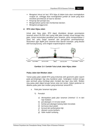 Pedoman Rth Pedoman penyediaan dan pemanfaatan ruang terbuka hijau di kawasan ...