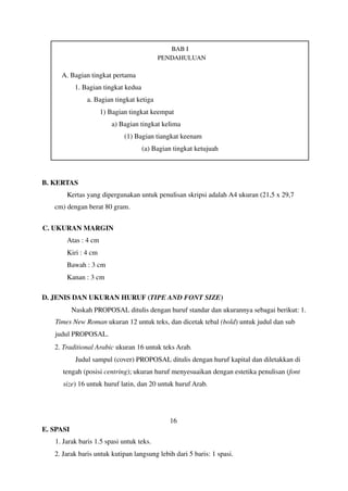 BAB I
PENDAHULUAN
A. Bagian tingkat pertama
1. Bagian tingkat kedua
a. Bagian tingkat ketiga
1) Bagian tingkat keempat
a) Bagian tingkat kelima
(1) Bagian tiangkat keenam
(a) Bagian tingkat ketujuah
B. KERTAS
Kertas yang dipergunakan untuk penulisan skripsi adalah A4 ukuran (21,5 x 29,7
cm) dengan berat 80 gram.
C. UKURAN MARGIN
Atas : 4 cm
Kiri : 4 cm
Bawah : 3 cm
Kanan : 3 cm
D. JENIS DAN UKURAN HURUF (TIPE AND FONT SIZE)
Naskah PROPOSAL ditulis dengan huruf standar dan ukurannya sebagai berikut: 1.
Times New Roman ukuran 12 untuk teks, dan dicetak tebal (bold) untuk judul dan sub
judul PROPOSAL.
2. Traditional Arabic ukuran 16 untuk teks Arab.
Judul sampul (cover) PROPOSAL ditulis dengan huruf kapital dan diletakkan di
tengah (posisi centring); ukuran huruf menyesuaikan dengan estetika penulisan (font
size) 16 untuk huruf latin, dan 20 untuk huruf Arab.
16
E. SPASI
1. Jarak baris 1.5 spasi untuk teks.
2. Jarak baris untuk kutipan langsung lebih dari 5 baris: 1 spasi.
 