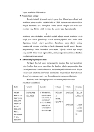 kapan penelitian dilaksanakan.
3. Populasi dan sampel
Populasi adalah kelompok subyek yang akan dikenai generalisasi hasil
penelitian, yang memiliki karakteristik/ciri (tidak terbatas) yang membedakan
dengan kelompok lain. Sedangkan sampel adalah sebagian atau wakil dari
populasi yang diteliti. Istilah populasi dan sampel tepat digunakan jika
6
penelitian yang dilakukan memakai sampel sebagai subjek penelitian. Akan
tetapi jika sasaran penelitianya adalah seluruh populasi, maka lebih cocok
digunakan istilah subjek penelitian. Penjelasan yang akurat tentang
karakteristik populasi penelitian perlu diberikan agar jumlah sampel dan cara
pengambilanya dapat ditentukan secara tepat. Tujuanya adalah agar sampel
yang dipilih benar-benar representatif, artinya dapat mencerminkan keadaan
populasinya secara cermat
4. Instrument pengumpulan data
Terdapat dua hal yang mempengaruhi kualitas data hasil penelitian,
yaitu kualitas instrument penelitian dan kualitas teknik pengumpulan data.
Dalam penelitian kuantutatif kualitas instrument penelitian berkenaan dengan
validasi dan reliabilitas instrument dan kualitas pengumpulan data berkenaan
dengan ketepatan cara-cara yang digunakan untuk mengumpulkan data.
Berikut contoh format penyusunan instrument penelitian dalam
penelitian kuanntitatif:
Judul variabel Indicator Subyek Teknik No.angke
t
STUDI
KORELASI
MOTIVASI
BELAJAR
DENGAN
HASIL
BELAJAR
MATA
PELAJARA
N IPA
PESERTA
MOTIVASI
BELAJAR
1. INSTRINSIK
- KESADARAN
- KESUNGGUHAN
- KOMITMEN
2. EKSTRINSIK
- ORIENTASI
MASA DEPAN
- KEPEDULIAN
PESERT
A
DIDIK
KELAS V
ANGKET
ANGKET
1,2,3,4,5,
6,7,8,9,10
11,12,13,
14,15,16,
17,18,19,
20
 