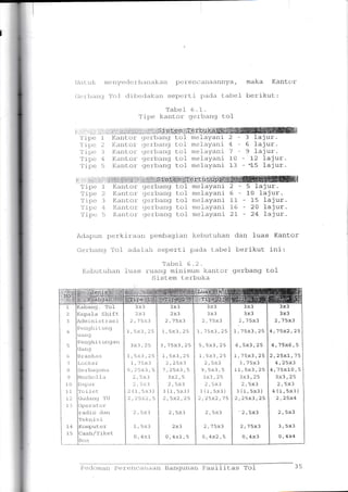 Pedoman Perencanaan Bangunan Fasilitas Tol