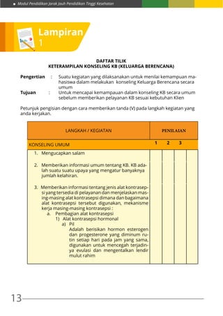 Modul Pendidikan Jarak Jauh Pendidikan Tinggi Kesehatan
13
Lampiran
1
DAFTAR TILIK
KETERAMPILAN KONSELING KB (KELUARGA BERENCANA)
Pengertian     :	 Suatu kegiatan yang dilaksanakan untuk menilai kemampuan ma-
hasiswa dalam melakukan konseling Keluarga Berencana secara
umum
Tujuan   :	 Untuk mencapai kemampauan dalam konseling KB secara umum
sebelum memberikan pelayanan KB sesuai kebutuhan Klien
Petunjuk pengisian dengan cara memberikan tanda (V) pada langkah kegiatan yang
anda kerjakan.
LANGKAH / KEGIATAN PENILAIAN
KONSELING UMUM 1 2 3
1. Mengucapkan salam
2. Memberikan informasi umum tentang KB. KB ada-
lah suatu suatu upaya yang mengatur banyaknya
jumlah kelahiran.
3. Memberikan informasi tentang jenis alat kontrasep-
si yang tersedia di pelayanan dan menjelaskan mas-
ing-masing alat kontrasepsi dimana dan bagaimana
alat kontrasepsi tersebut digunakan, mekanisme
kerja masing-masing kontrasepsi :
a.	 Pembagian alat kontrasepsi
1) Alat kontrasepsi hormonal
a)	Pil
Adalah berisikan hormon esterogen
dan progesterone yang diminum ru-
tin setiap hari pada jam yang sama,
digunakan untuk mencegah terjadin-
ya evulasi dan mengentalkan lendir
mulut rahim
 