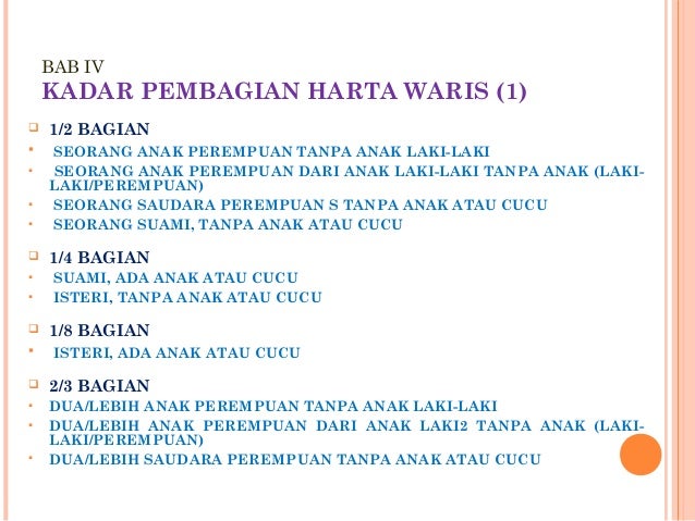 Harta Warisan Cucu Perempuan Youtube